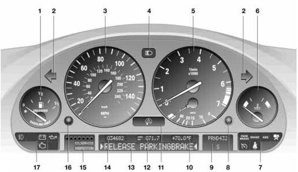 BMW E36 3 Series dashboard warning lights & symbols diagnostic world