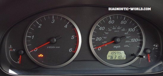 Mazda 2 Demio Mk2 Instrument Cluster Dashboard warning lights symbols diagnostic world