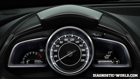 Mazda 2 Demio Mk4 Instrument Cluster Dashboard warning lights symbols diagnostic world
