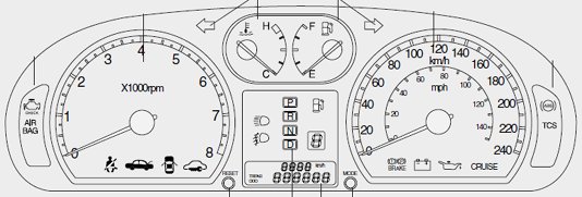 Kia optima dashboard speedo clocks & warning light symbols
