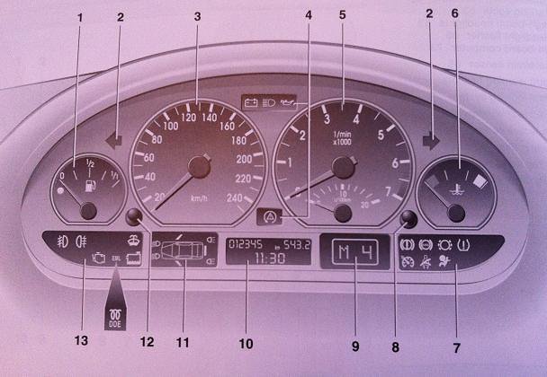 2001 Bmw 525i dashboard indicator #7