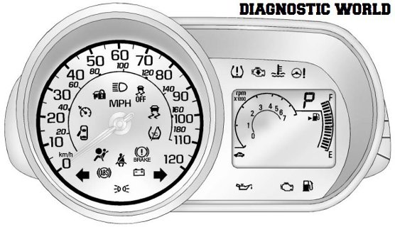 Chevrolet Spark Mk3 Cluster Speedo Clock Warning Dashboard Light Symbol Diagnostic World