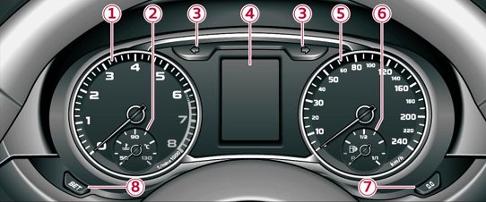 Audi A1 dashboard warning light symbols