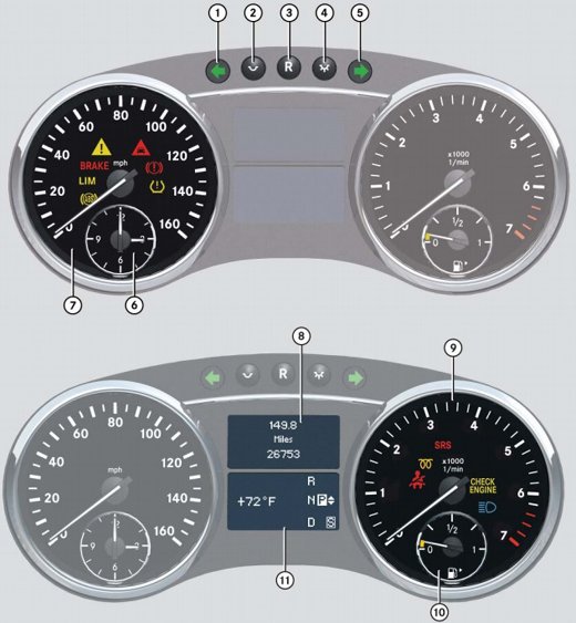 Mercedes R Class W251 Dash Warning Light Symbols Guide Diagnostic World