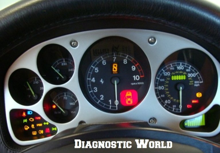 Ferrari 360 Dashboard Warning Lights Symbol guide Meaning Diagnostic World