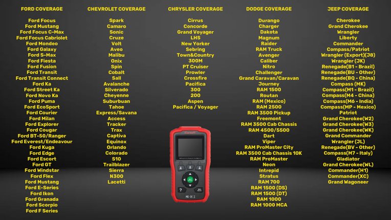 iCarsoft FD V1.0 Enhanced OBD2 Scan Tool for Ford, Jeep, Doodge etc ...