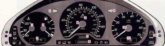 w202 c class dashboard
