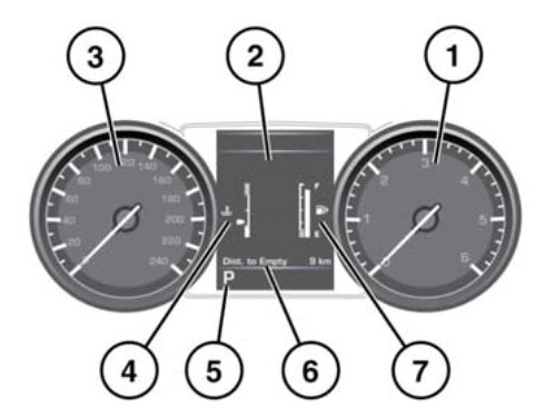 Range Rover Sport L494 Car Warning Lights