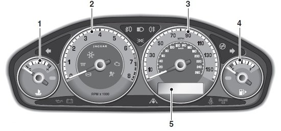 Jaguar X-Type Instrument Cluster Speedo Warning Lights & Symbols Explained