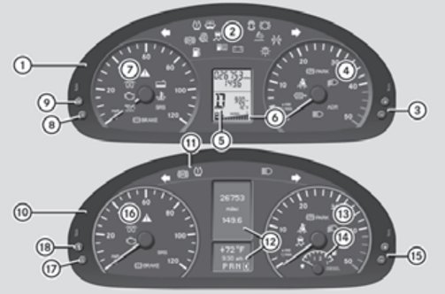 Mercedes vito viano Speedo Instrument CLuster Dash Warning Light SYmbols Diagnostic World
