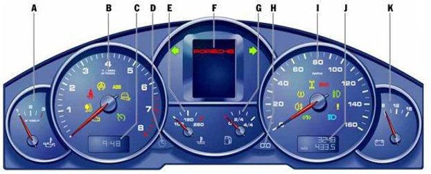 porsche 955 957 dashboard warning lights guide