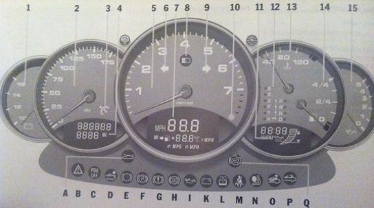 porsche 996 dashboard warning lights guide