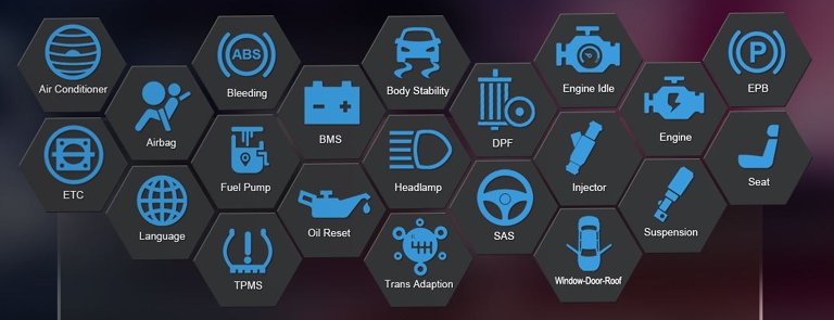 V3.0 SERVICES