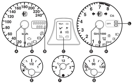 Alfa Romeo 156 Car Warning Lights