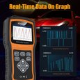 Best Maserari Car COde Reader Scanner OBD2 Diagnostic Tool NT530