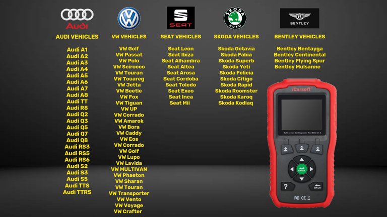 iCarsoft VAWS V1.0 OBD2 Diagnostic Scan Tool For VW AUDI SEAT SKODA Cars