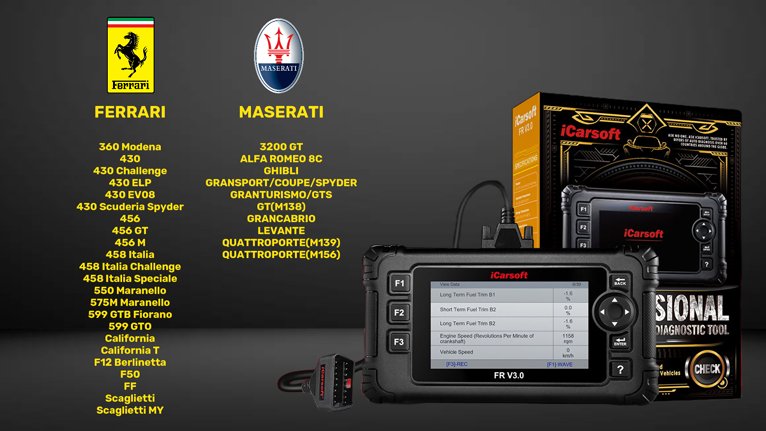 ICARSOFT FR V3.0 FERRARI & MASERATI COVERAGE LIST
