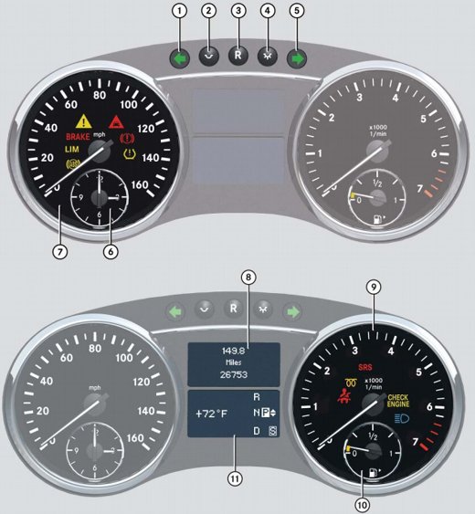 Mercedes W251 R Class Car Warning Lights