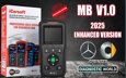 2025 iCarsoft MB V1.0 Enhanced Version Software Genuine Official MERCEDES BENZ SMART SPRINTER Diagnostic Scan Tool