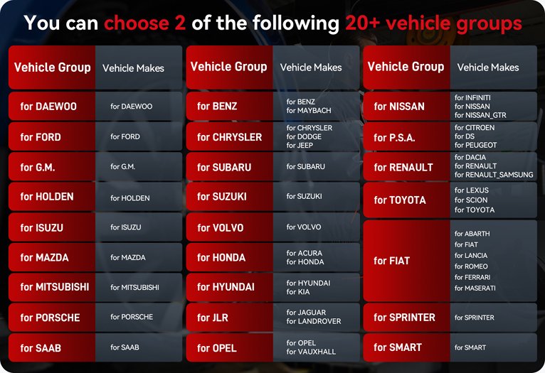 10 ICARSOFT VAWS V4.0 OFFICIAL & GENUINE STOCKIST VW AUDI SEAT SKODA BENTLEY LAMBORGHINI OBD2 DIAGNOSTIC SCAN RESET TOOL ENGINE ABS SUSPENSION