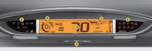 Citroen C4 Picasso 2006-2013 Dash Display EML MIL SERVICE warning light  BLANKS