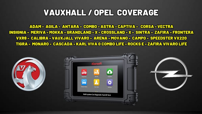 ICARSOFT OP V4.0 VEHICLE COVERAGE LIST