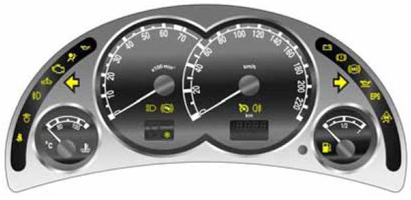 Vauxhall/Opel Meriva A Car Warning lights