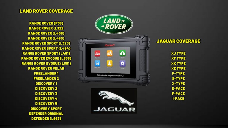 iCarsoft LR V4.0 OBD2 Scan Tool Code Reader for LAND ROVER / JAGUAR ...